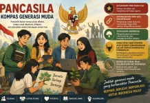 Pancasila Jadi Kompas Generasi Muda di Tengah Derasnya Arus Informasi