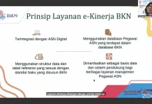 E-Kinerja Harian Perkuat Kinerja ASN yang Transparan dan Akuntabel
