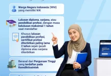 RRI Purwokerto Membuka Program Magang Berbayar, Lihat Syarat dan Ketentuannya