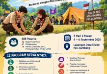 Kemah Bulan Bakti Pramuka Banyumas Hadirkan 12 Program Pengabdian