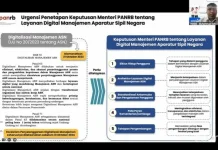 KemenPANRB Dorong Integrasi Layanan Digital Manajemen ASN Secara Nasional