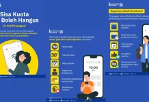 Sisa Kuota Internet Tak Boleh Hangus, Ini Hak Pelanggan yang harus diketahui