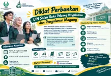 Diklat Perbankan UIN Saizu Buka Peluang Pengalaman dan Penyaluran Magang