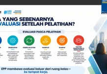Evaluasi Dampak Pelatihan Jabatan Fungsional Jadi Sorotan