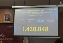 Triwulan III 2026, Jumlah Pemilih Banyumas Bertambah 3.704 Orang
