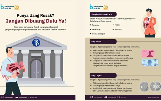 Jangan Dibuang, Begini Cara dan Syarat Menukarkan Uang Rusak ke Bank Indonesia