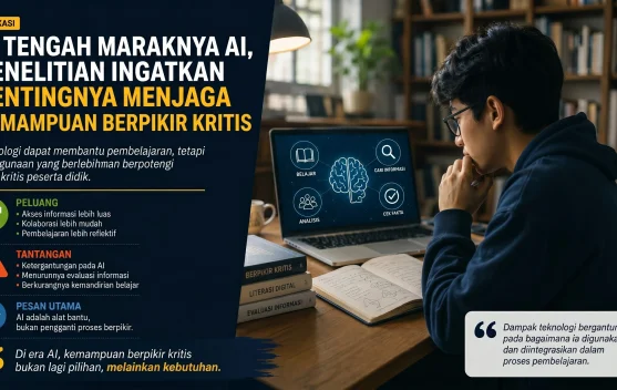 Literasi Digital Kritis Jadi Kunci Hadapi Era Kecerdasan Buatan