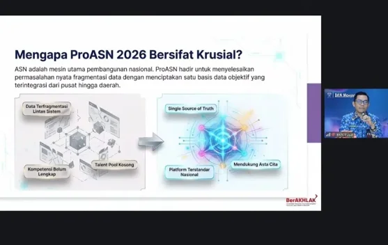 Profiling ASN Jadi Langkah BKN Percepat Penerapan Manajemen Talenta