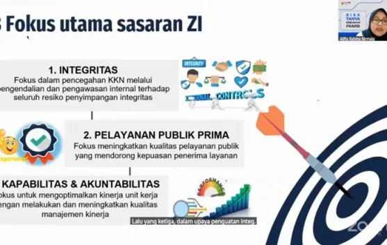 Bangun Zona Integritas, Unit Kerja Diminta Tunjukkan Dampak Nyata
