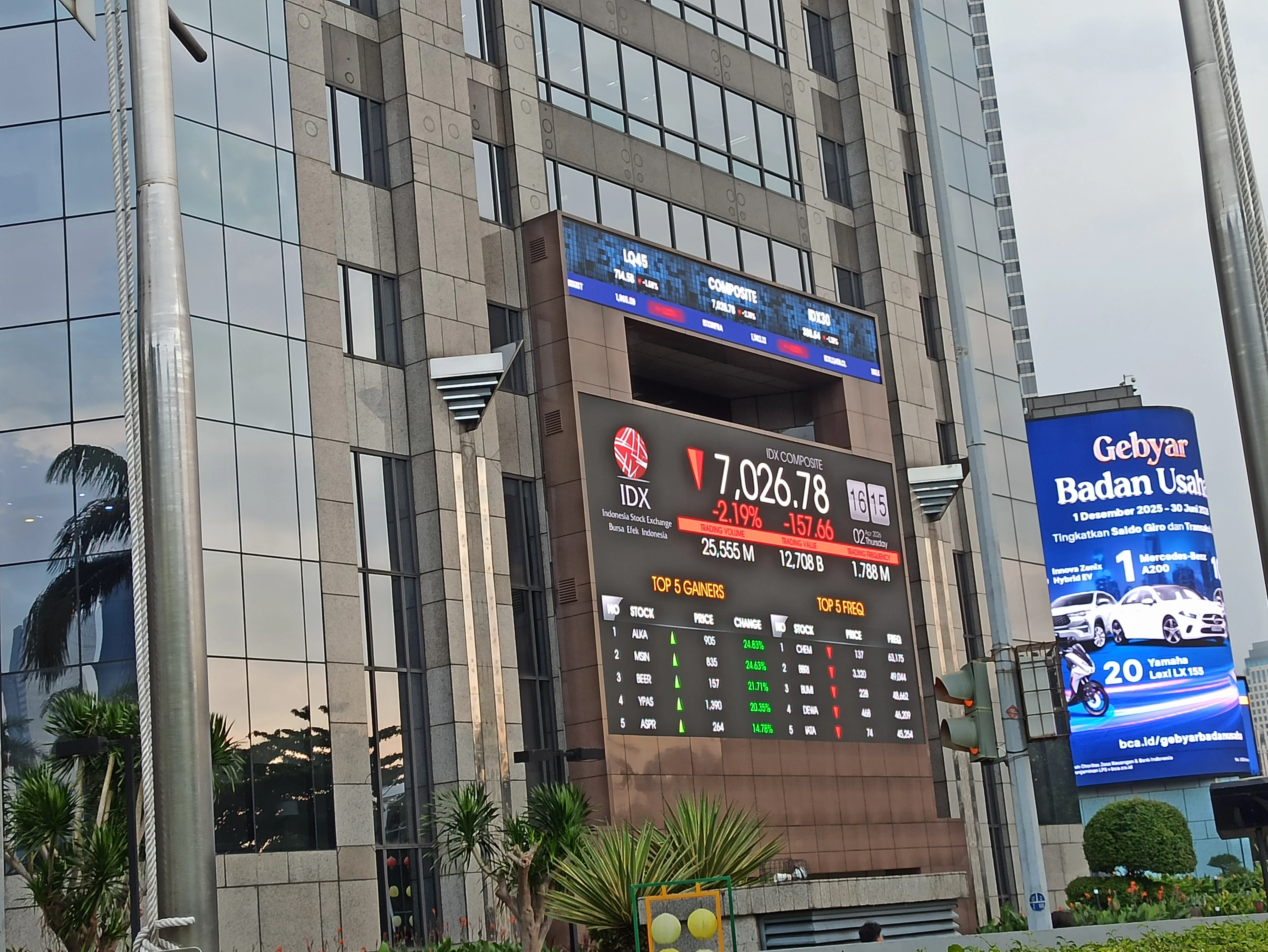 Pasar Tunggu Data Inflasi, IHSG Diprakirakan akan Konsolidasi | LPP RRI