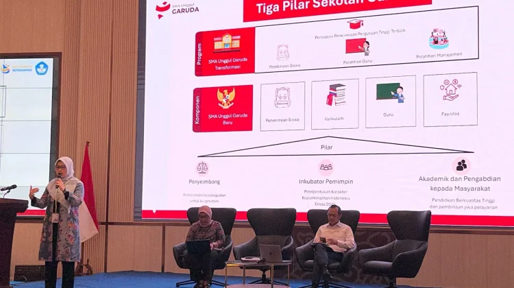 Pendaftaran Siswa SMA Garuda Telah Dibuka