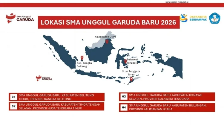Kemdiktisaintek Buka Rekrutmen Guru SMA Unggul Garuda, Simak Syaratnya