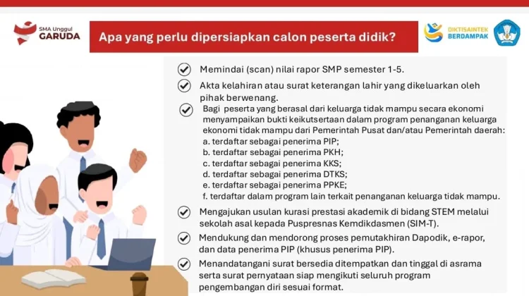 PPDB SMA Unggul Garuda, Simak yang Perlu Disiapkan Siswa dan Sekolah