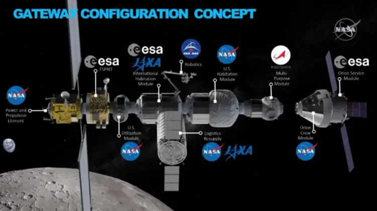 NASA Kembangkan Proyek Gateway, Stasiun Transit di Orbit Bulan