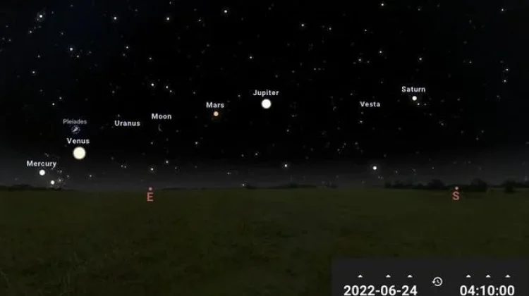 Begini Cara Menikmati Parade Enam Planet Malam Ini