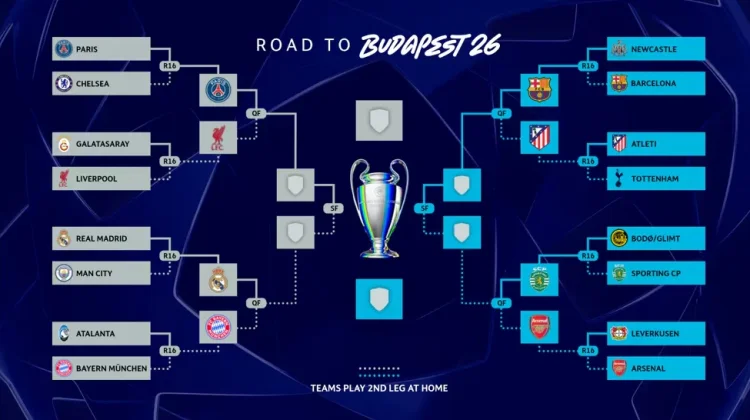 Babak Perempat Final Liga Champions 2025-2026 Diwarnai Duel Para Raksasa