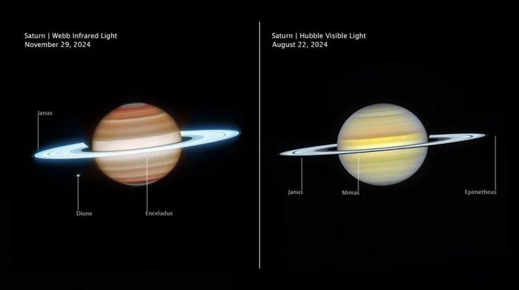 Teleskop Webb dan Hubble NASA Hadirkan Potret Saturnus Terlengkap