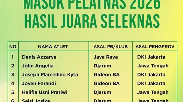 PBSI Panggil Atlet Juara Seleknas 2026 yang Lolos Tahapan Tes Lanjutan ke Pelatnas