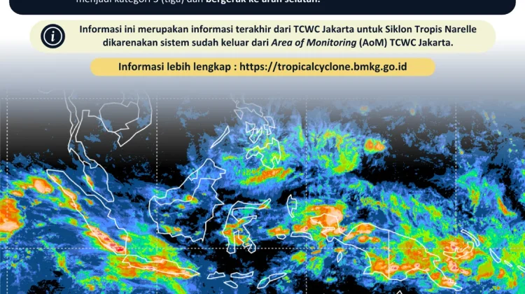 Gelombang Tinggi hingga 4 Meter masih Mengancam Sejumlah Perairan Indonesia