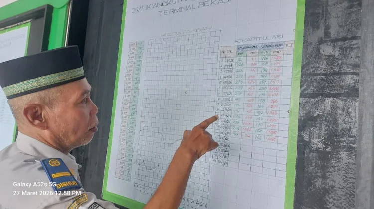 Arus Balik Gelombang Kedua, Kendaraan Pribadi Dilarang Masuk Terminal Bekasi
