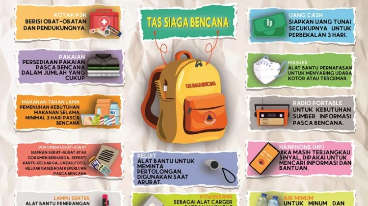Tas Siaga Bencana, Langkah Penting Hadapi Situasi Darurat
