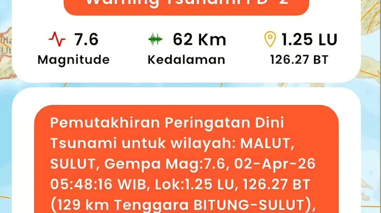 Gempa M7,6 Guncang Maluku Utara, Hampir Seluruh Wilayah Terdampak