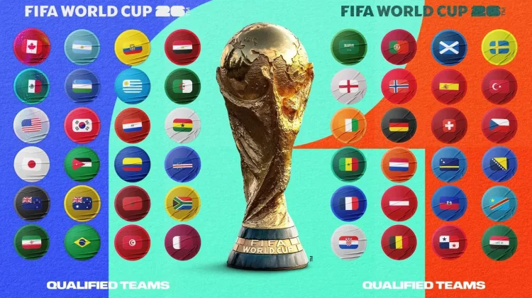 Daftar 48 Negara Berhasil Lolos Piala Dunia 2026