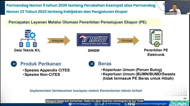 Kemendag Terbitkan Dua Regulasi Baru Pangkas Hambatan Perizinan Ekspor