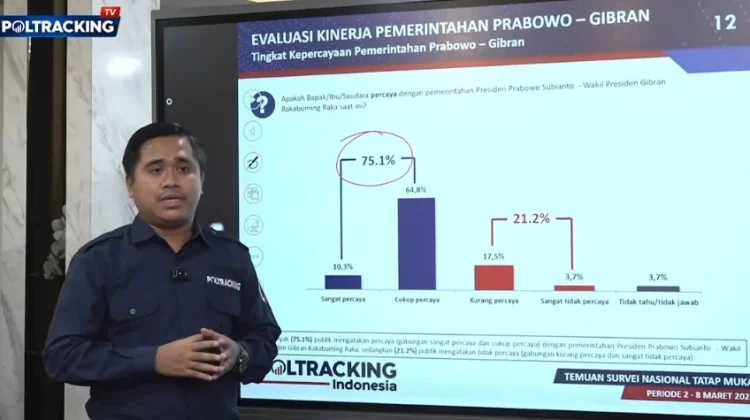Tingkat Kepercayaan Publik kepada Prabowo Capai 75,1 Persen, MBG Faktor Utama
