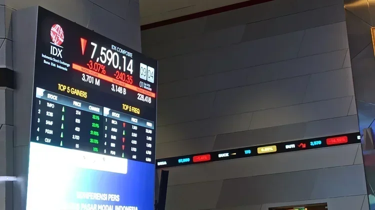 IHSG Ditutup Menguat di Level 7.057, Naik 85 Poin Hari Ini