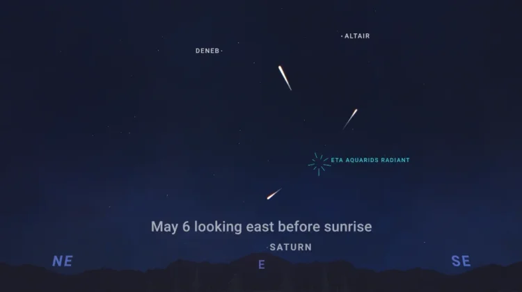 Langit Mei 2026 bagi NASA: Hujan Meteor, Bulan-Venus Sejajar, hingga Blue Moon