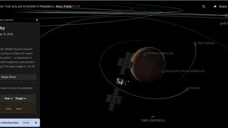 Psyche Lintasi Mars, NASA Hadirkan Visual Flyby di Eyes on the Solar System