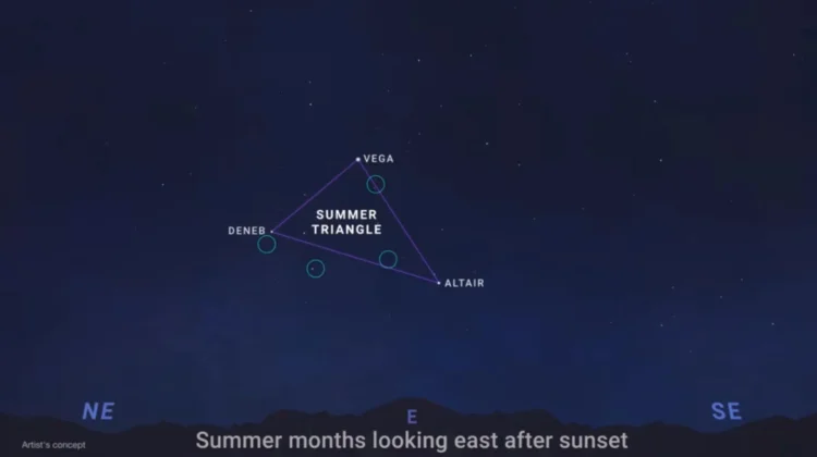 Langit Juni 2026 Akan Dihiasi Parade Planet hingga Fenomena Langka Venus-Bulan
