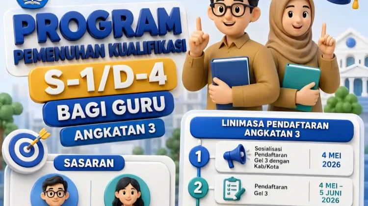 Syarat Peserta, Dokumen, dan Cara Daftar Kuliah Gratis Kemendikdasmen untuk Guru