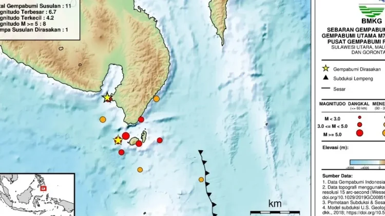 BMKG Catat 20 Gempa Susulan Usai Gempa M7,7 di Selatan Mindanao