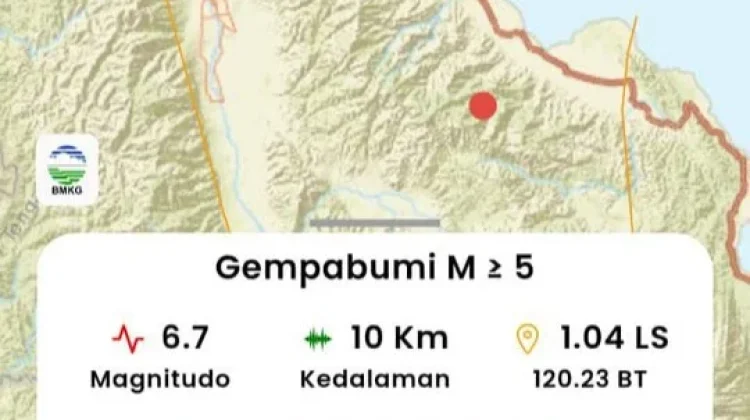 BMKG Pastikan Gempa Magnitudo 6,7 di Palu Tak Berpotensi Tsunami