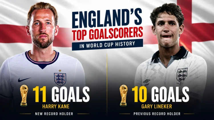 Harry Kane Pecahkan Rekor Pencetak Gol Terbanyak Inggris di Piala Dunia