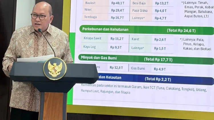 BKPM: Investasi Semester I Serap Hampir 1,45 Juta Pekerja