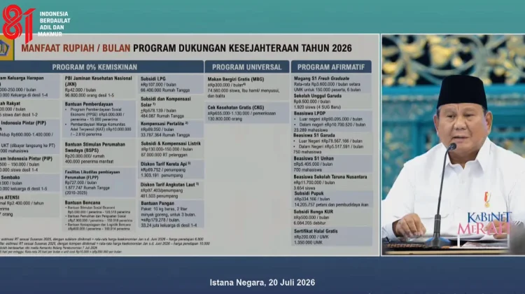 Presiden Minta Menteri Belajar ke India hingga Tiongkok untuk Atasi Kemiskinan