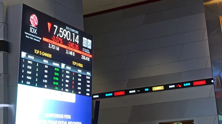 IHSG Berisiko Melemah Akhir Pekan Ini, Investor Tunggu Sejumlah Data Ekonomi