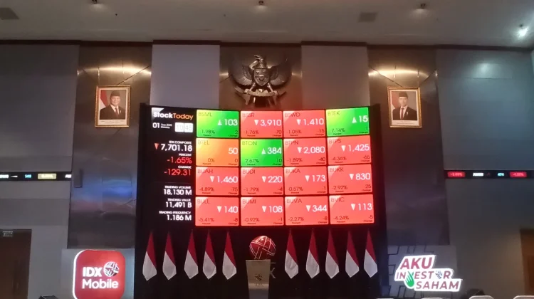 Arah IHSG Hari Ini, Berisiko Lanjutkan Pelemahan