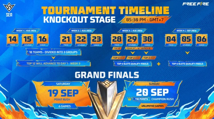 Simak Jadwal Free Fire World Series Southeast Asia 2026 Fall