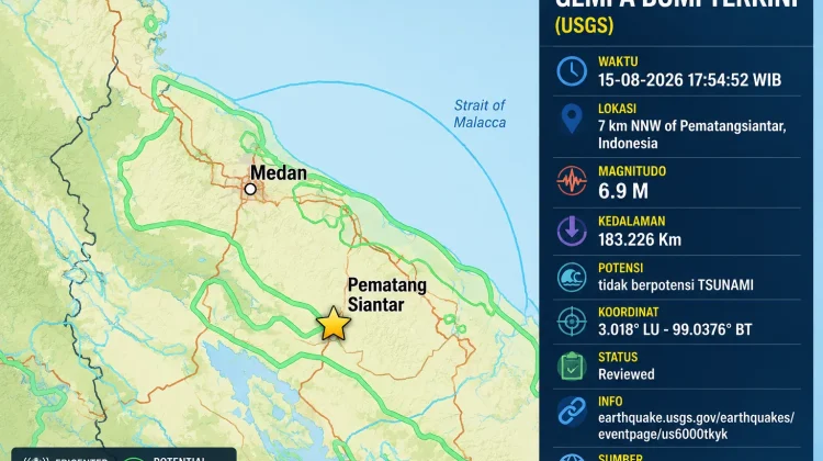 Gempa Magnitudo 6,4 Guncang Pematangsiantar, Tidak Berpotensi Tsunami