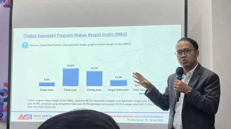 Survei ASI: 51,5 Persen Warga Setuju Program MBG Dilanjutkan