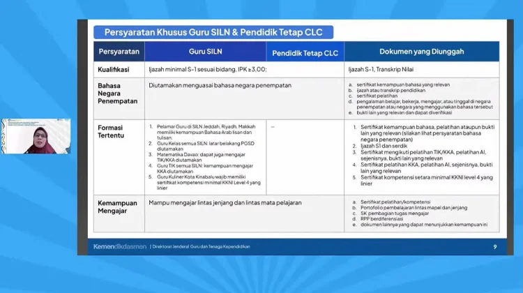 Kemendikdasmen Buka 174 Formasi Guru untuk SILN dan CLC