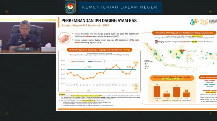 BPS Laporkan Kenaikan Harga Daging Ayam Ras Pekan Ketiga September