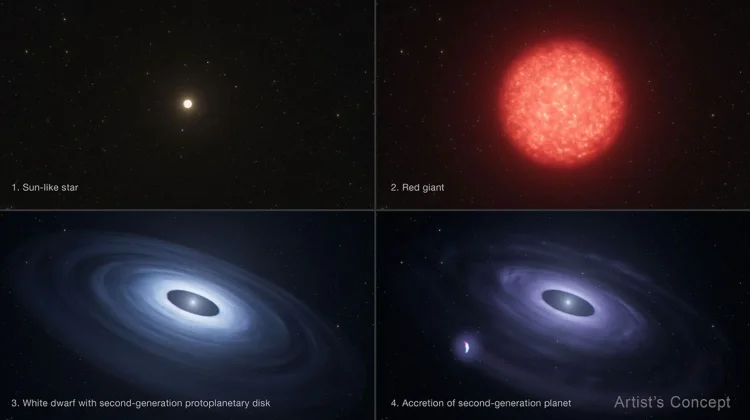 Hubble Deteksi Petunjuk Planet “Generasi Kedua” di Sekitar Bintang Mati