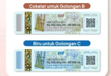 Alat Musik Tradisional Jadi Desain Pita Cukai 2026