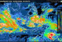 Prakiraan Cuaca Ibu  Kota Provinsi se-Indonesia Hari Ini