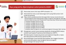 PPDB SMA Unggul Garuda, Simak yang Perlu Disiapkan Siswa dan Sekolah